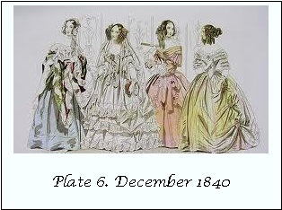 アート・デザイン・音楽 80 Godey's Full-Color Fashion Plates 80 Godey's Full-Color Fashion Plates:1838-1880