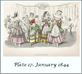 80 Godey's Full-Color Fashion Plates:1838-1880