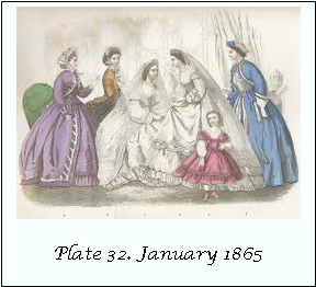 80 Godey's Full-Color Fashion Plates:1838-1880