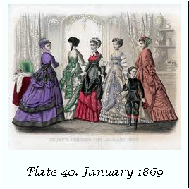 80 Godey's Full-Color Fashion Plates:1838-1880