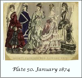 80 Godey's Full-Color Fashion Plates:1838-1880