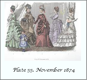 80 Godey's Full-Color Fashion Plates:1838-1880